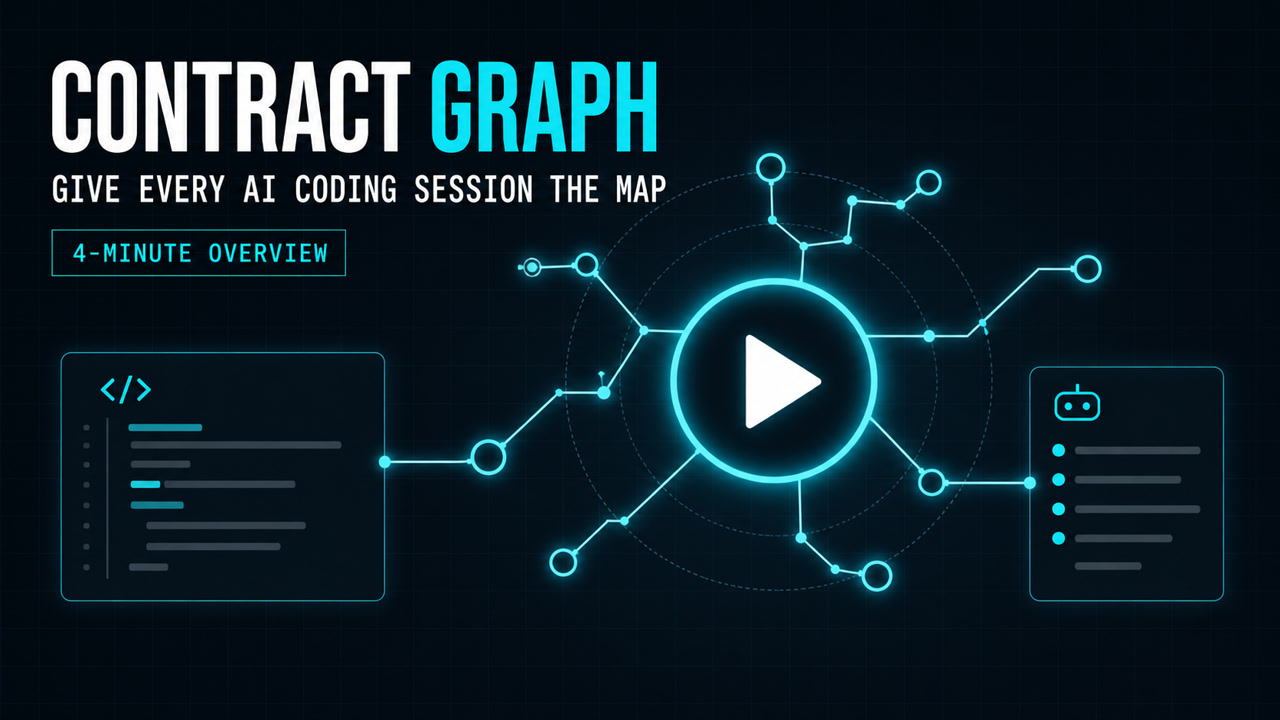 Contract Graph video overview